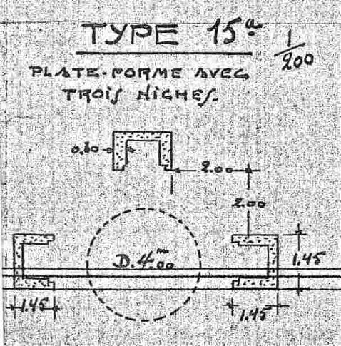 Inventarisatieplan 1935